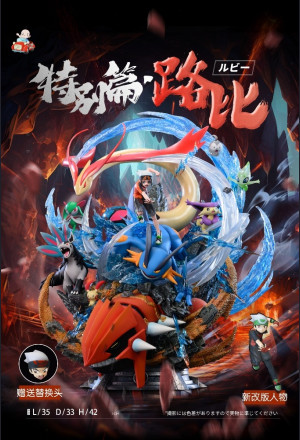 Ruby and his friends