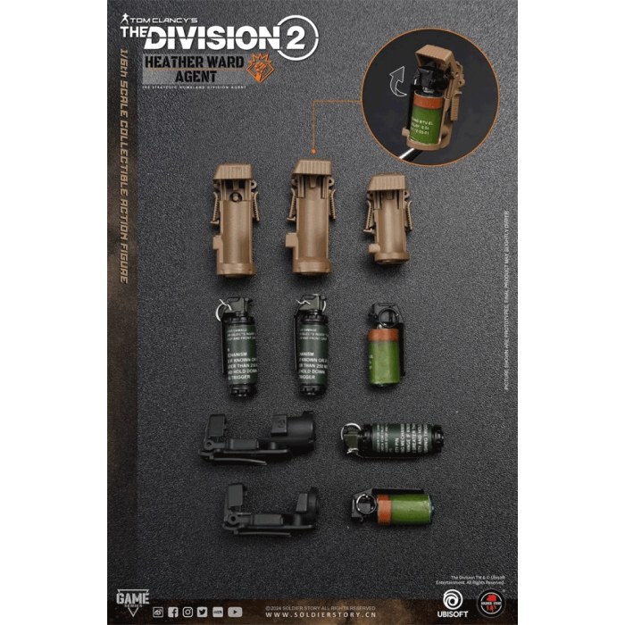 SOLDIER STORY SSG009 1/6 The Division 2 “Heather Ward Agent”
