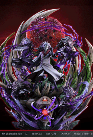 瑶光 x 木叶 Uchiha Madara – Naruto