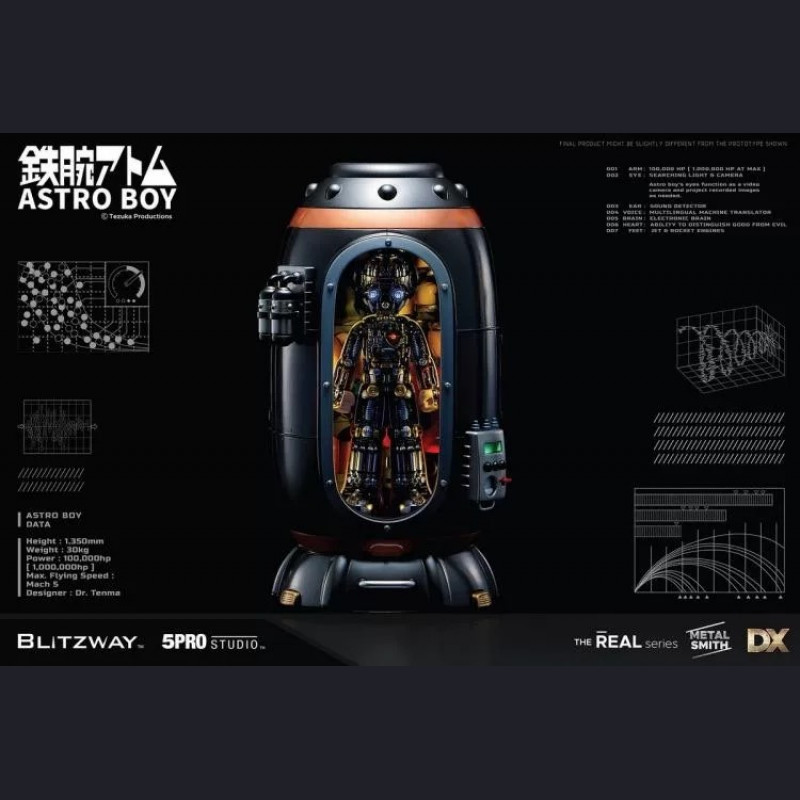 Blitzway - Astro Boy DX version (BW-NS50101)