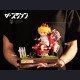 LAPUTA-studio - Arale&Midori Ako - Dr. Slump 