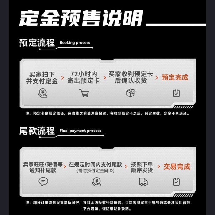 CosmicCreations - Han Li - A Record of a Mortal’s Journey to Immortality(Shipping included)